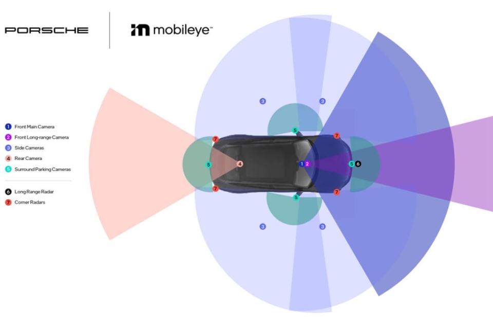 porsche-mobileye