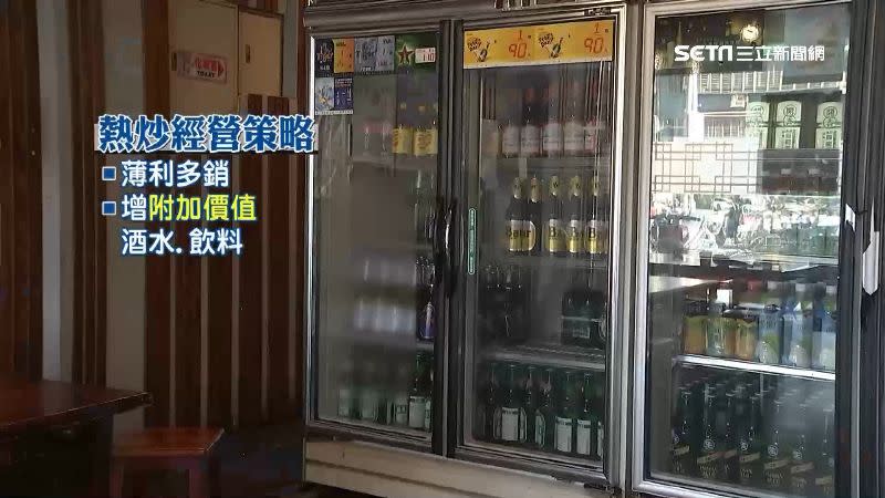 熱炒靠翻桌率加上「酒水、飲料」提高收入。