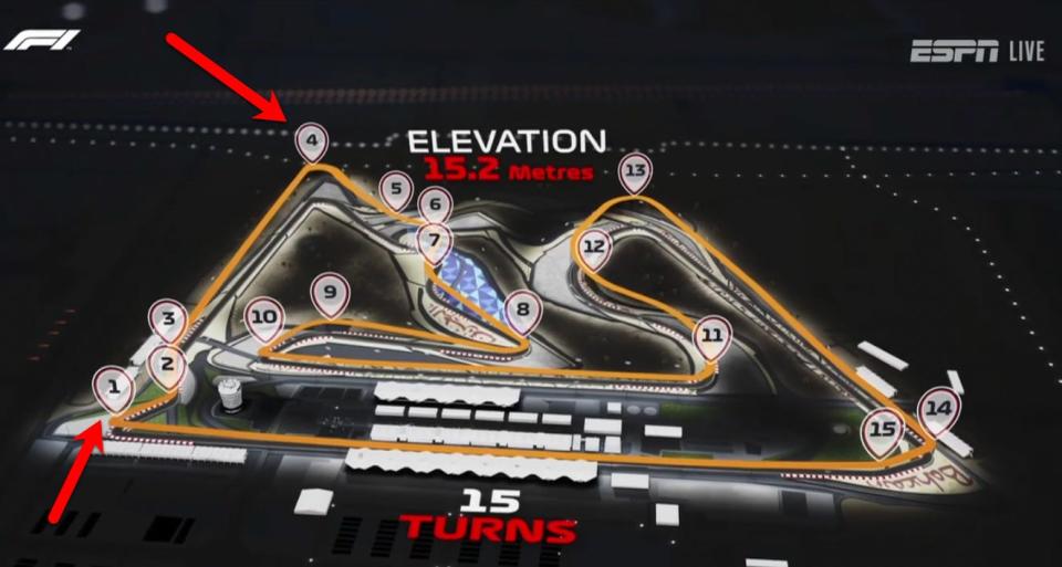 Map of Bahrain Grand Prix.