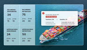 Market leader’s data science innovations yield highly accurate ETAs for 100% of ocean shipments, along with powerful new tools to mitigate detention and demurrage risk