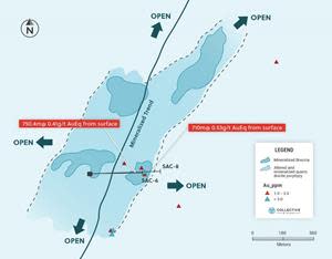 Plan View of the 1.3 km Long Pound Target at the San Antonio Project