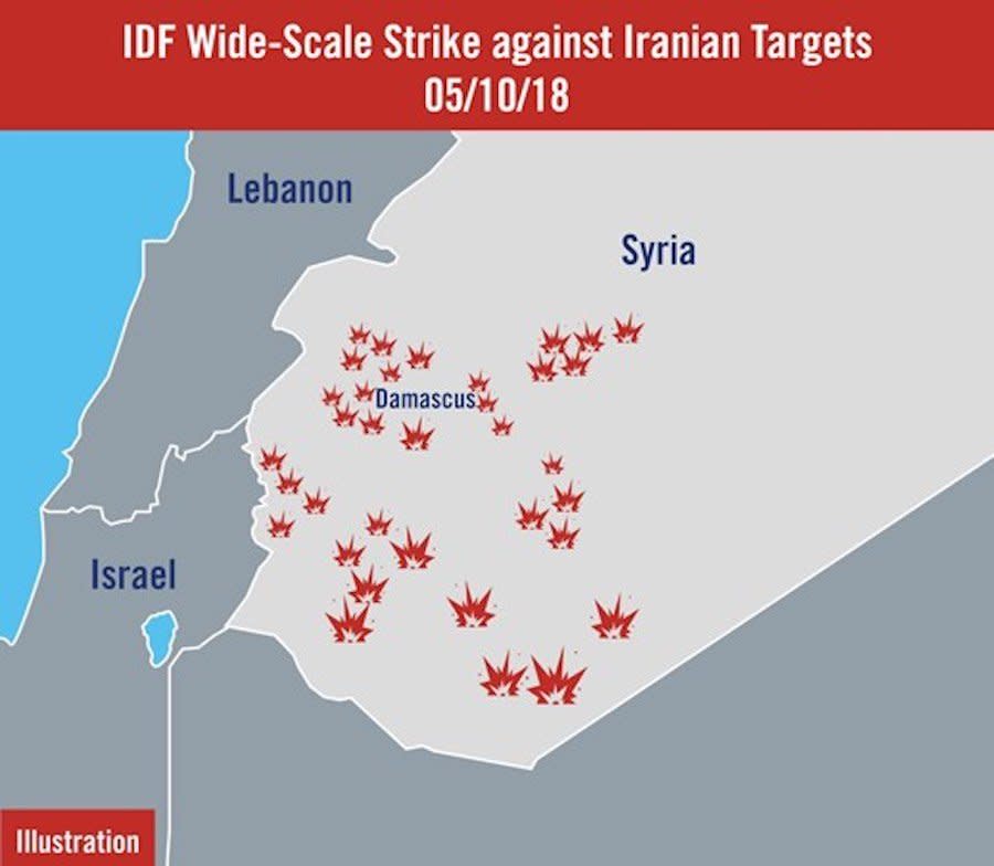 idf strikes iranian targets in syria3