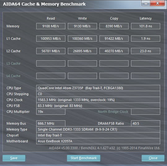 輕薄好攜帶 ASUS EeeBook X205TA 天使白