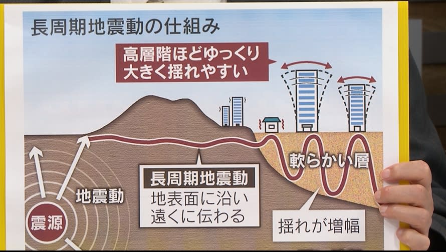 地震頻傳「全台住哪最安全」？3大地質專家認證「這3區」為天選之市