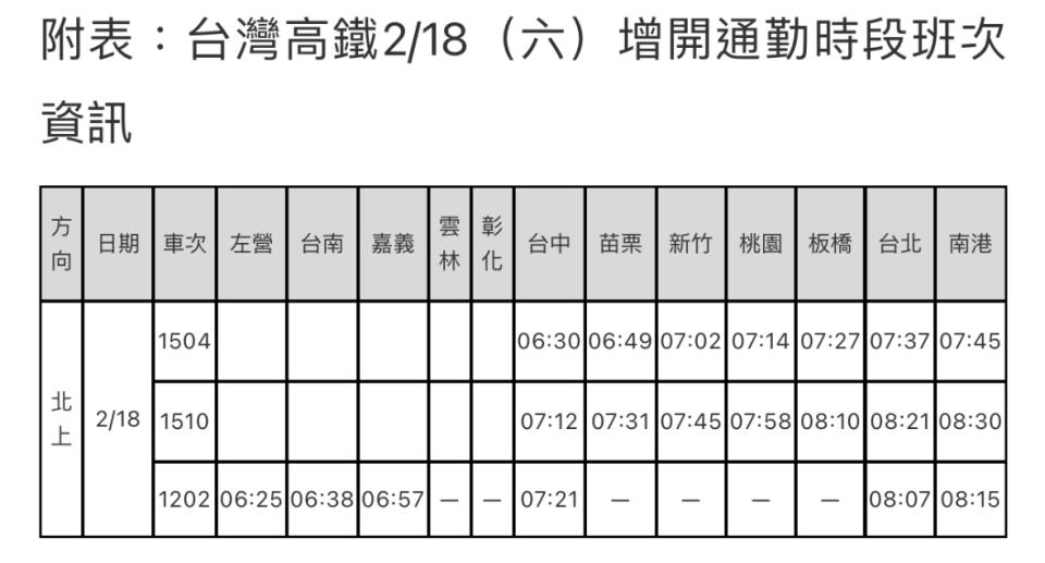 高鐵2月18日加開班次。（圖／高鐵提供）