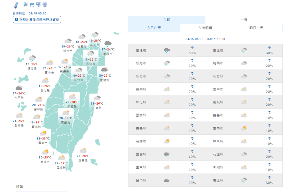 中央氣象局天氣預報指出，台灣今天受東北季風影響，北部及東北部早晚天氣較涼；台灣北部、東半部地區、馬祖及中南部山區有局部短暫雨，其他地區及澎湖、金門為多雲。（圖取自氣象局）