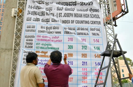 Indian election officials in Bangalore erect a banner with the list of constituencies at a counting centre on the eve of vote-tally day, when the roughly 600 million ballots cast in the world's biggest election are to be counted