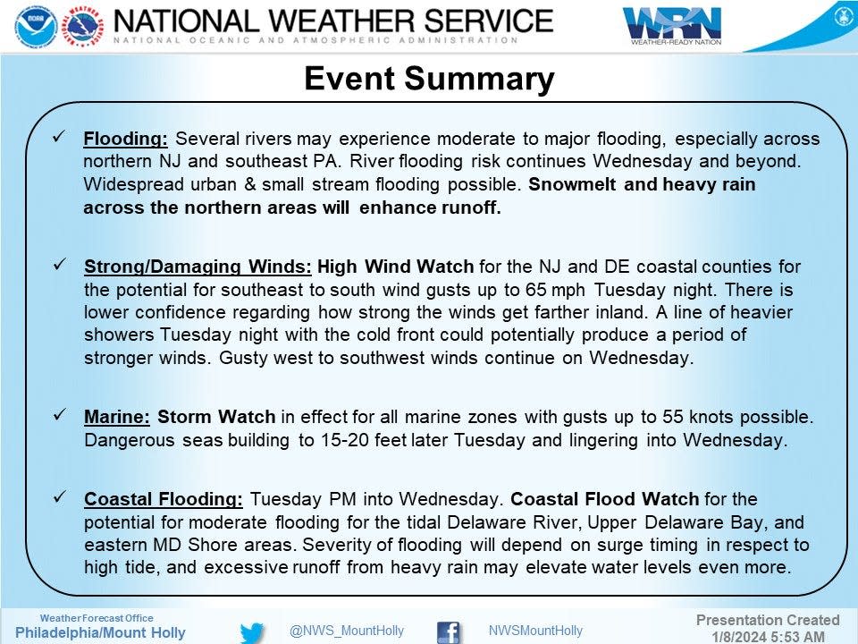 Just as Bucks County and the Delaware Valley dries out from the storm this past weekend, the national Weather Service in Mount Holly is advising of another storm to hit the area midweek.