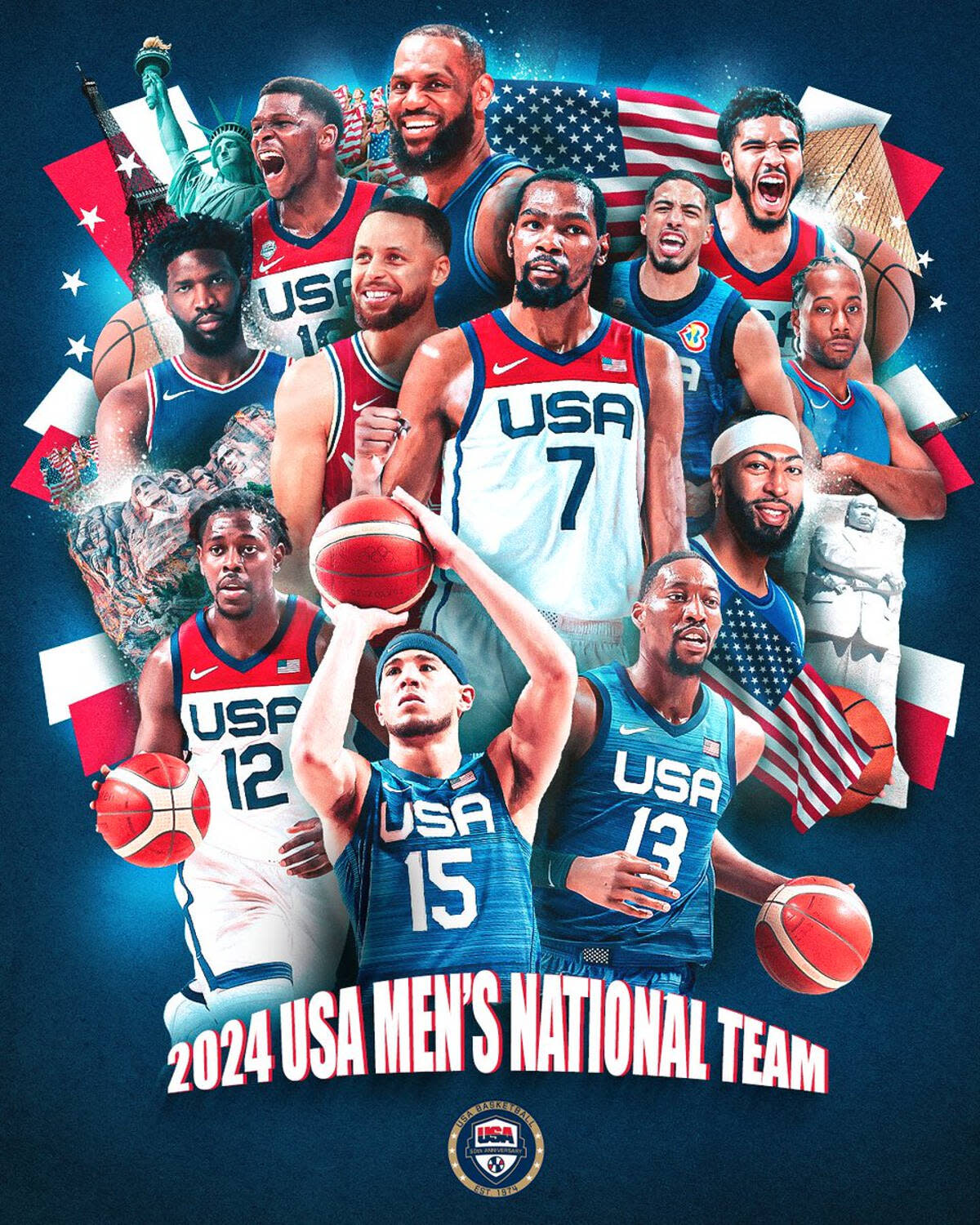 L’équipe des États-Unis de basket a annoncé la sélection masculine pour les JO de Paris 2024. Un groupe rempli de stars.