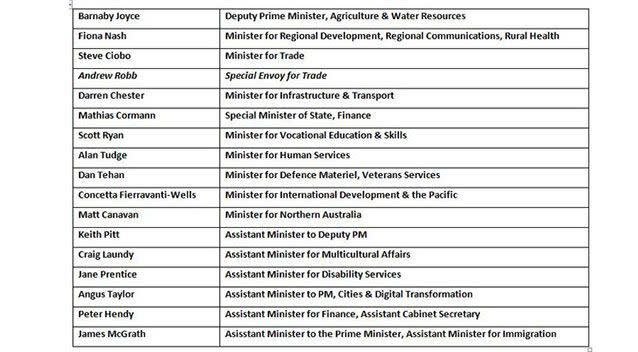 A list of new Ministerial roles. Source: Supplied.