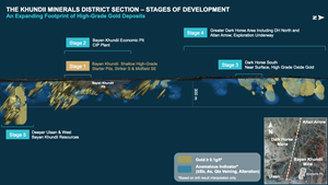 An Expanding Footprint of High-Grade Gold Deposits