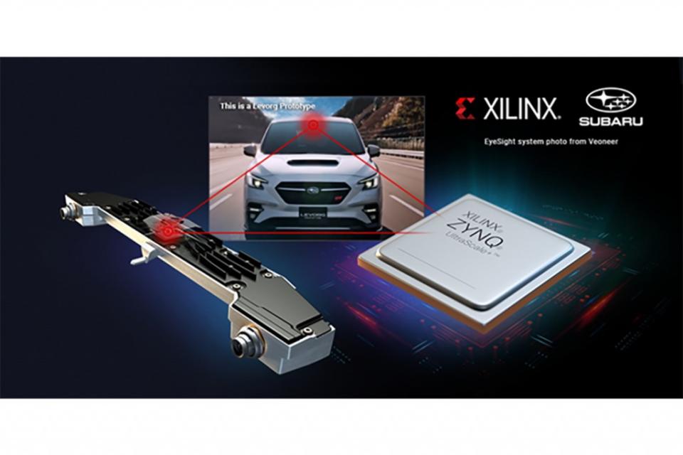 xilinx-subaru-eyesight-adas-subaru-levorg