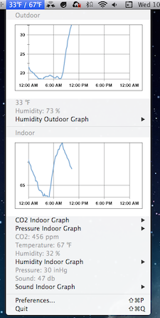 AtmoBar App for Mac OS X