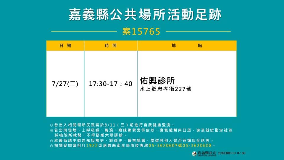 案15765嘉義縣公共場所活動足跡。（圖／嘉義縣政府）