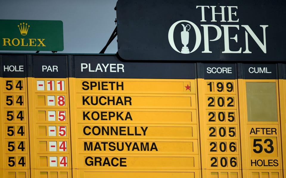 leaderboard