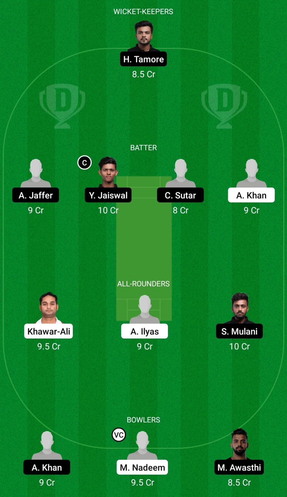 OMN vs MUM Dream11 Prediction Fantasy Cricket Tips Dream11 Team Mumbai Tour of Oman 