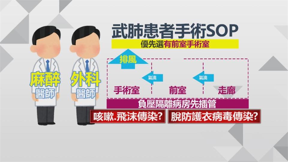 醫師照護病患不慎染疫 陳時中：盼國人給予鼓勵