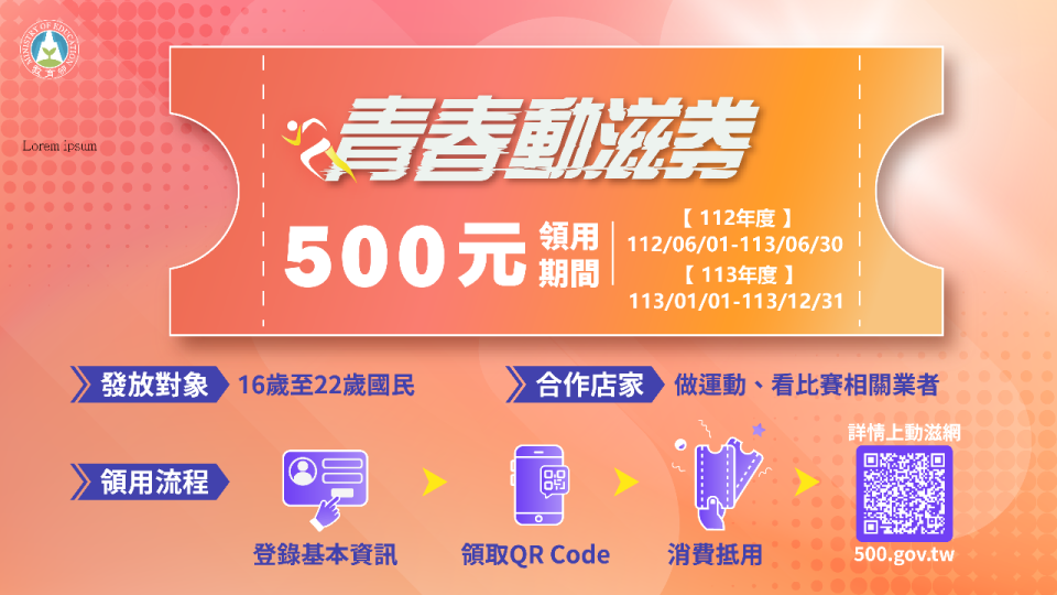 體育署13日宣布，青春動滋券延長抵用至2024年6月30 ，今年10月16起增加健保卡號驗證。(體育署提供)