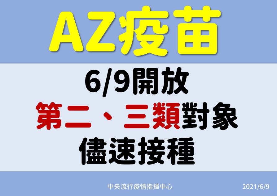 指揮中心宣布最新疫苗接種順序。（圖／指揮中心提供）