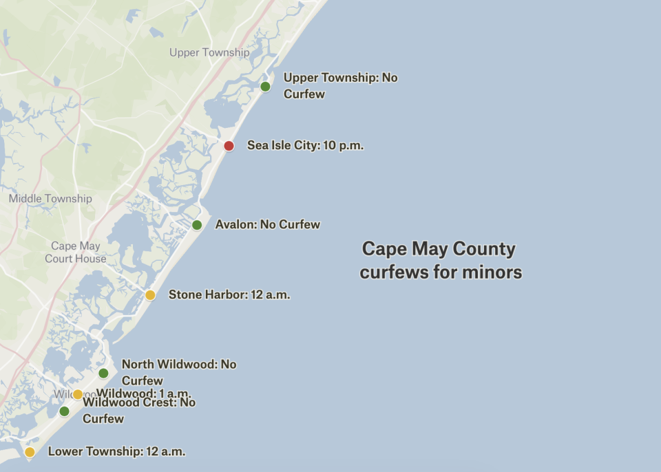 Only some parts of Cape May County currently have youth curfews in place