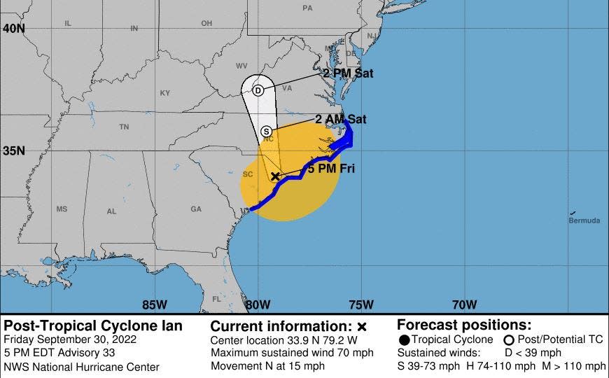 The National Hurricane Center issued its 5 p.m. advisory for Post-Tropical Cyclone Ian on September 30, 2022. [National Hurricane Center]