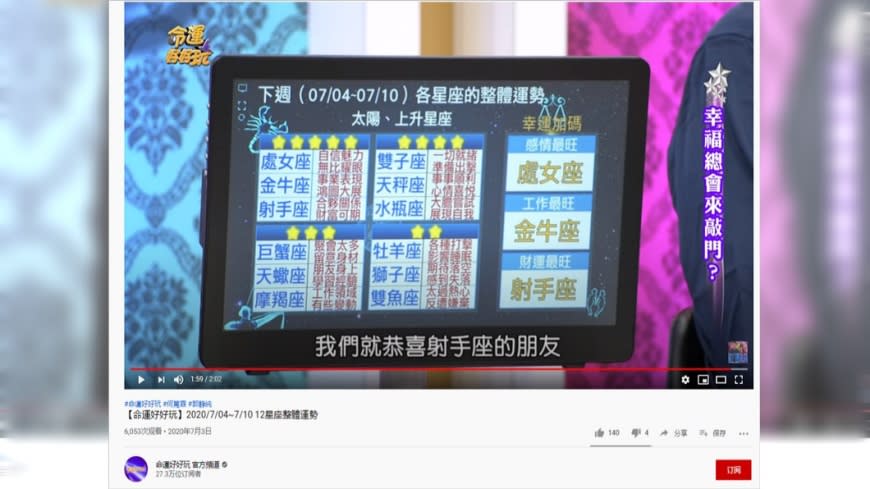 圖／翻攝自命運好好玩YouTube頻道