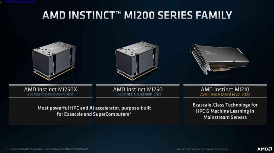 AMD正式推出Instinct MI200系列GPU，推動性價比更高的加速算力表現