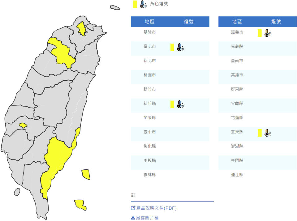 氣象局針對台北市、新竹縣、嘉義市與台東縣發布黃色燈號（逾36℃）。（圖片來源：氣象局，下同）