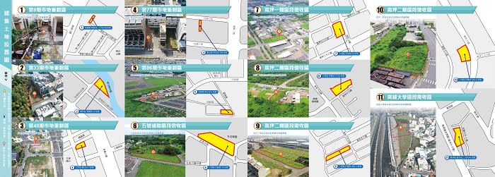 高雄市111年度第1季開發區土地標售公告