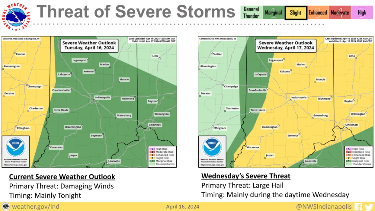 While a few thunderstorms are possible today, more numerous storms will move in tonight. Some of these storms tonight may be strong to severe, with damaging winds the primary threat. On Wednesday, a line of showers and storms will move through during the day. Some of these storms may be severe, with large hail the primary threat.