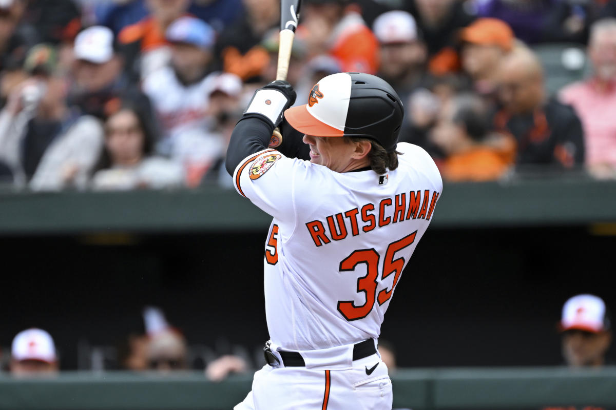 Adley Rutschman Stats, Fantasy & News