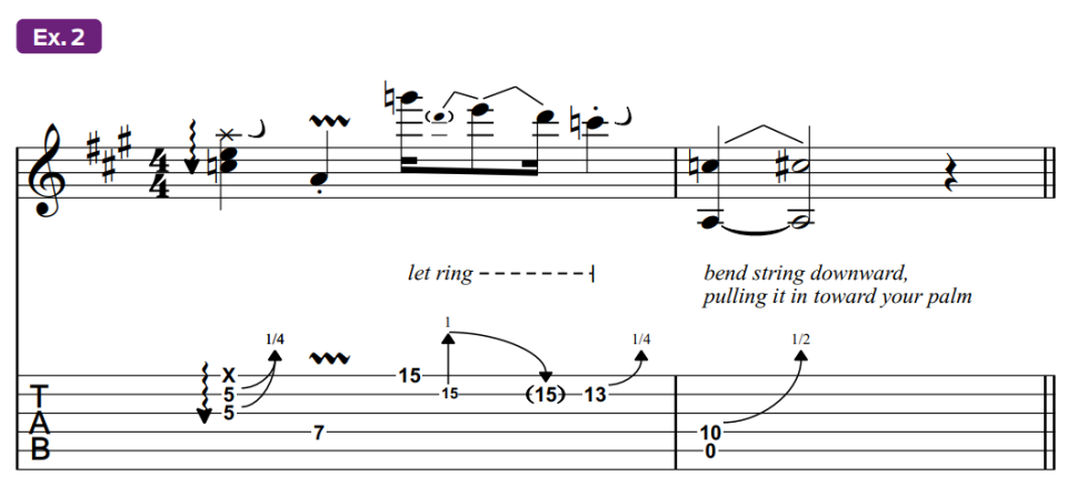 Guitar tablature