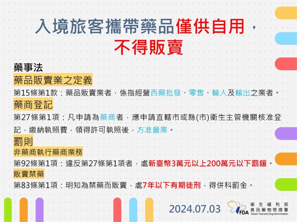 快新聞／出國掃貨注意！食品、藥妝只限自用　違法販賣最高可處百萬罰鍰