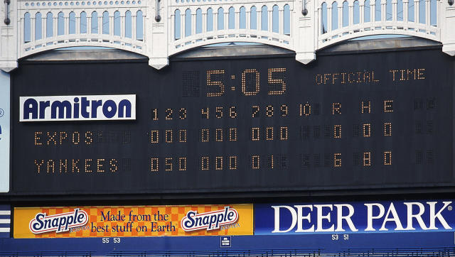 The 4 New York Yankees pitchers to throw a perfect game