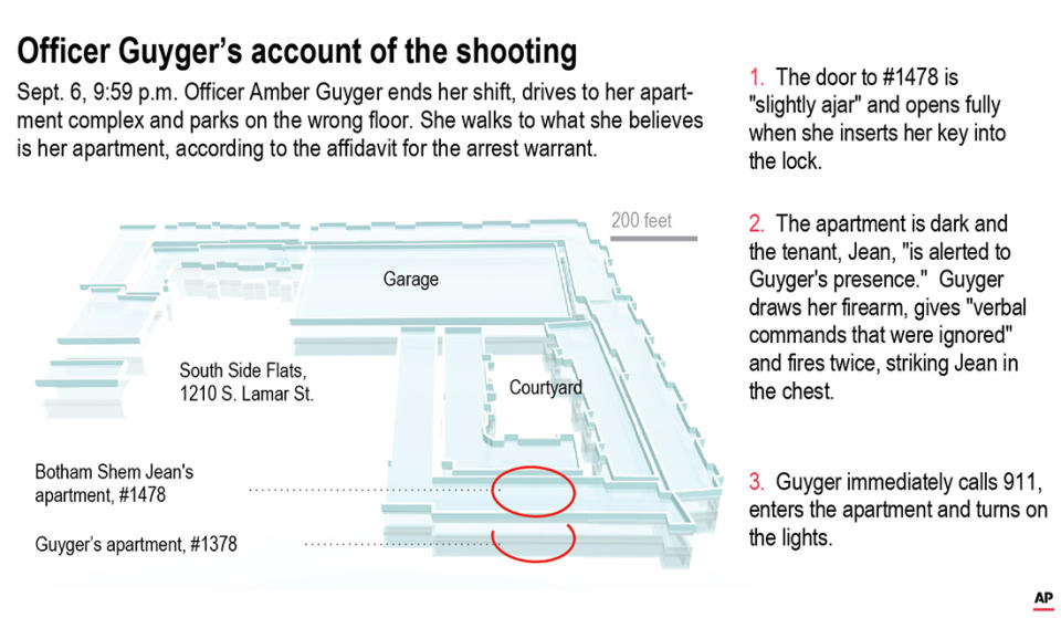 Graphic gives details of the shooting of an unarmed man by a police officer. ;
