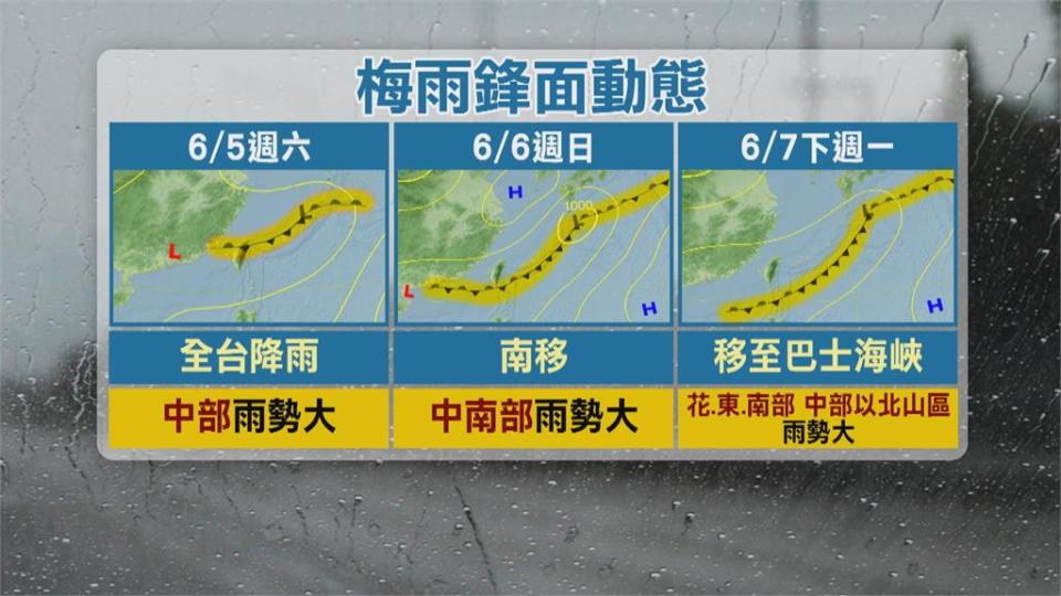 雨彈發威！全台水庫大進帳　 再等週六「下一波梅雨鋒面」報到