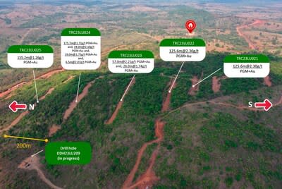 Figure 1: Trenching in the North Sector. (CNW Group/Bravo Mining Corp.)