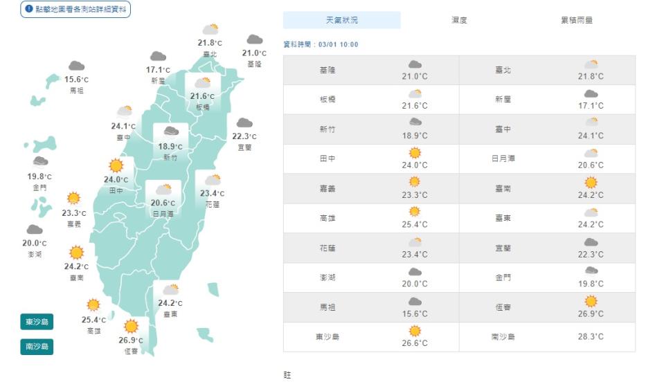 今日早上的天氣狀況。（圖／中央氣象局）