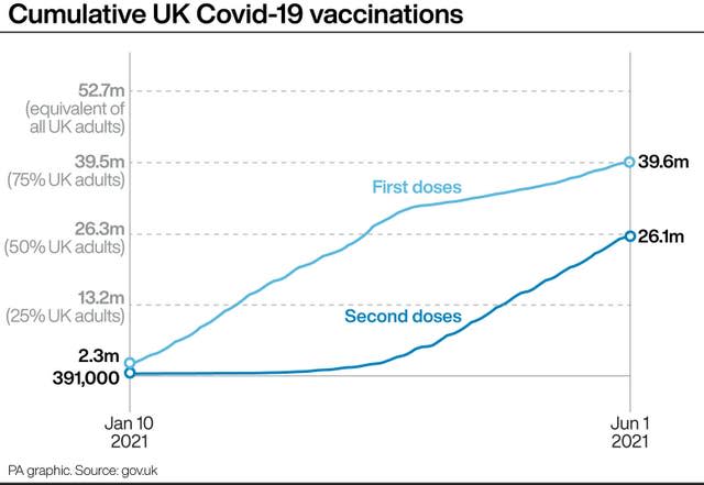 HEALTH Coronavirus