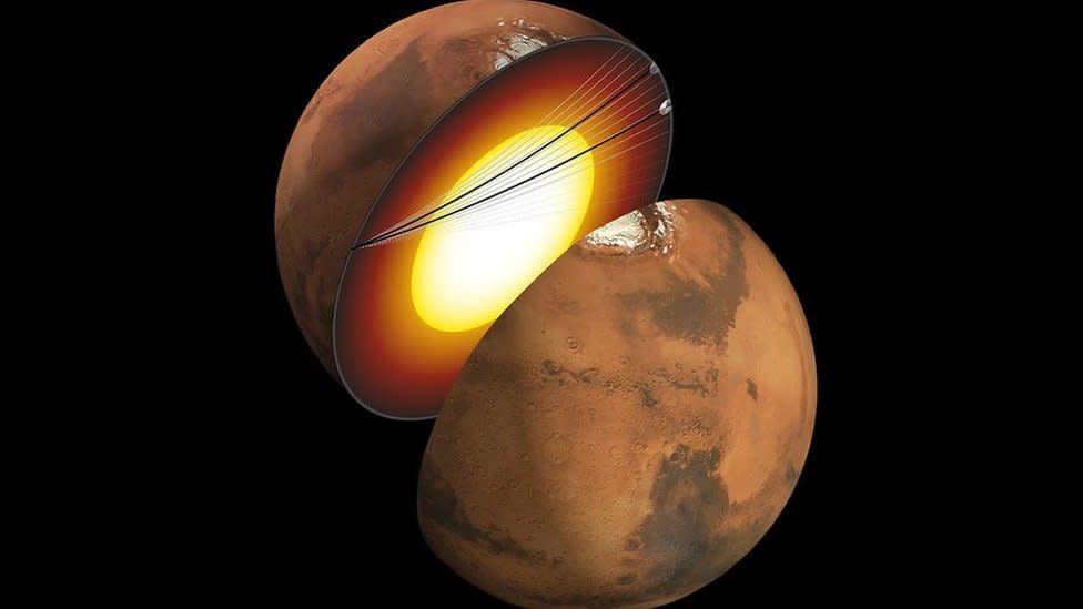 MarteCientíficos detectan por primera vez ondas sísmicas en Marte (y por qué esto es clave para entender mejor cómo se formó la Tierra)