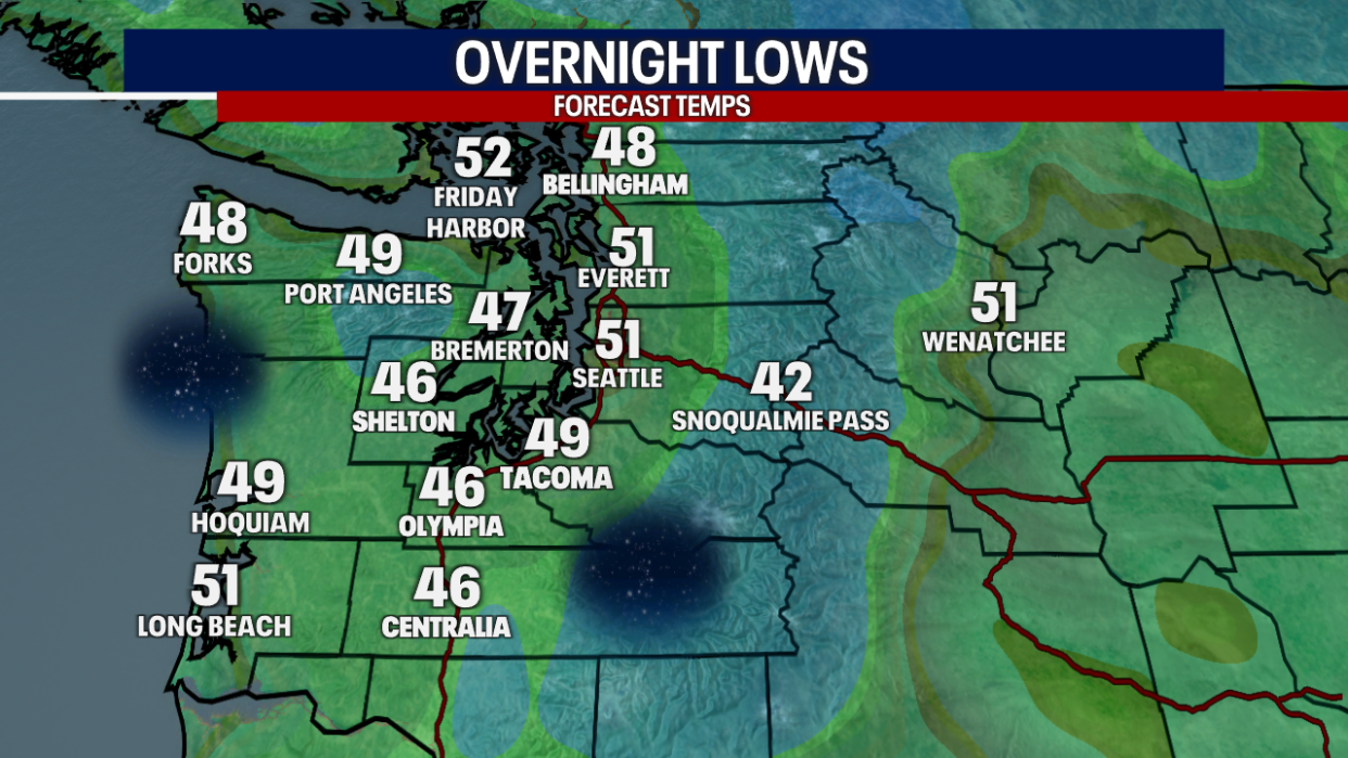 <div>Skies will continue to clear this evening with overnight lows cooler, lows in the mid 40s to low 50s.</div>