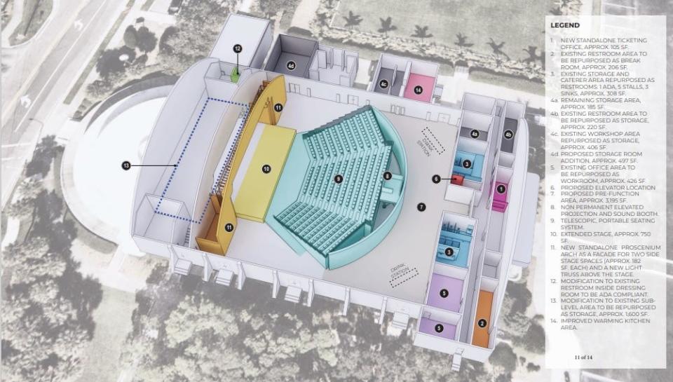 A rendering of the possible design of a flexible seating and stage area, created by  the Players Centre would create if it takes over the lease and management of the Sarasota Municipal Auditorium.