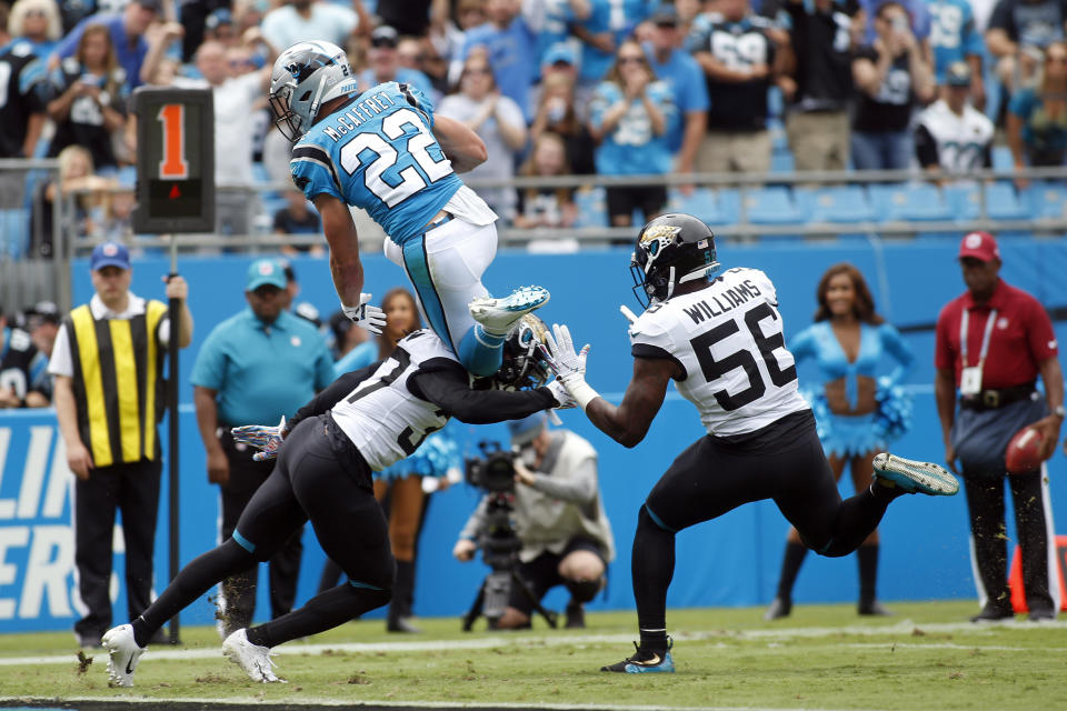 Carolina Panthers running back Christian McCaffrey (22) jumps over Jacksonville Jaguars cornerback Tre Herndon (37) as linebacker Quincy Williams (56) looks to tackle during the first half of an NFL football game in Charlotte, N.C., Sunday, Oct. 6, 2019. McCaffrey scored a touchdown on the play. (AP Photo/Brian Blanco)