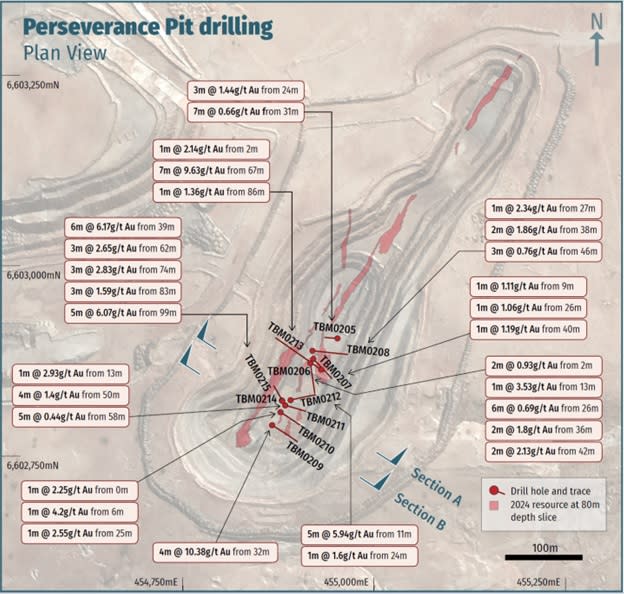 <strong>Figure 2 - Perseverance Mine JORC Resources outline (red) with significant new intersections</strong>