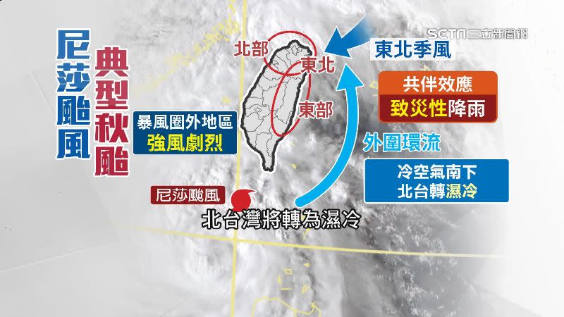 在東北季風過後，北台灣將轉為濕冷。