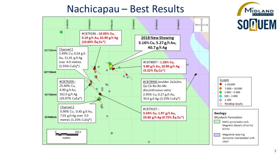 Nachicapau-Best Results