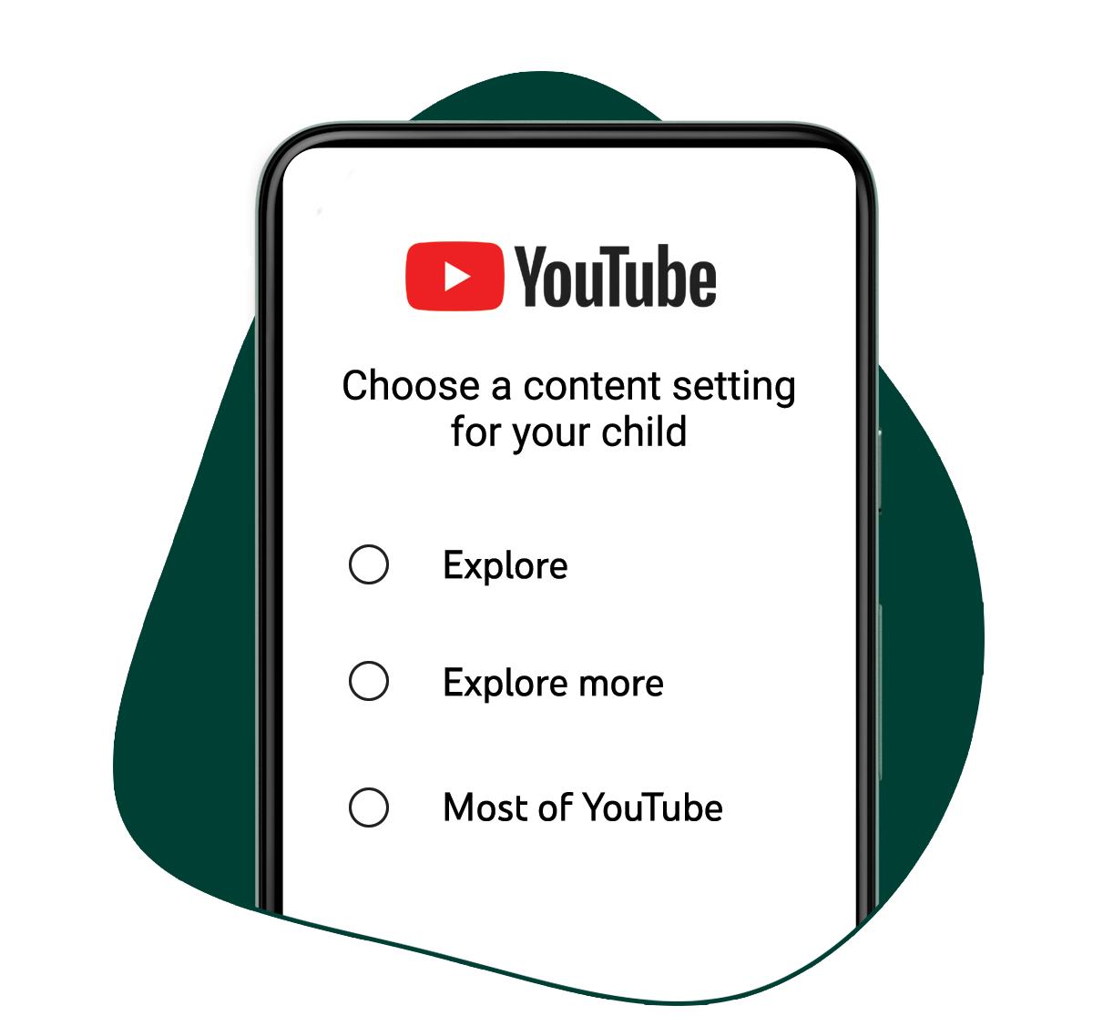 YouTube's supervised setting.