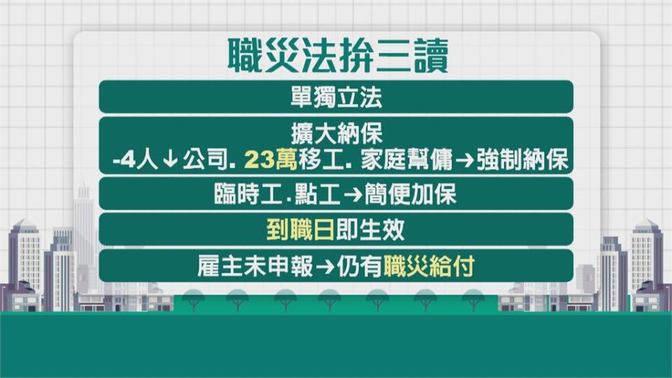 勞團肯定職災法！23萬外籍移工強制納保