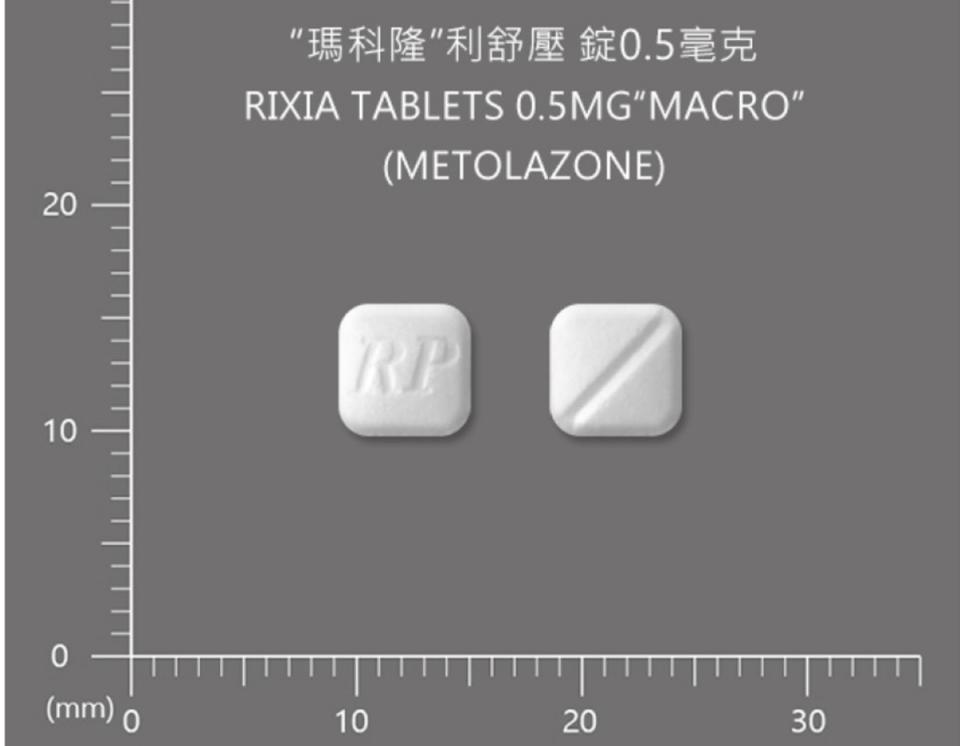 主成分含量不足 高血壓藥「利舒壓」回收98萬顆