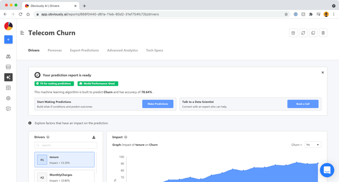 Obviously AI's machine learning model report user interface